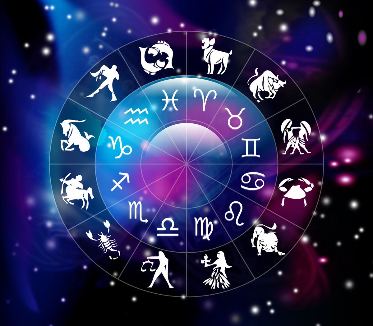 A Simple Guide to Discovering Your Astrological Sign