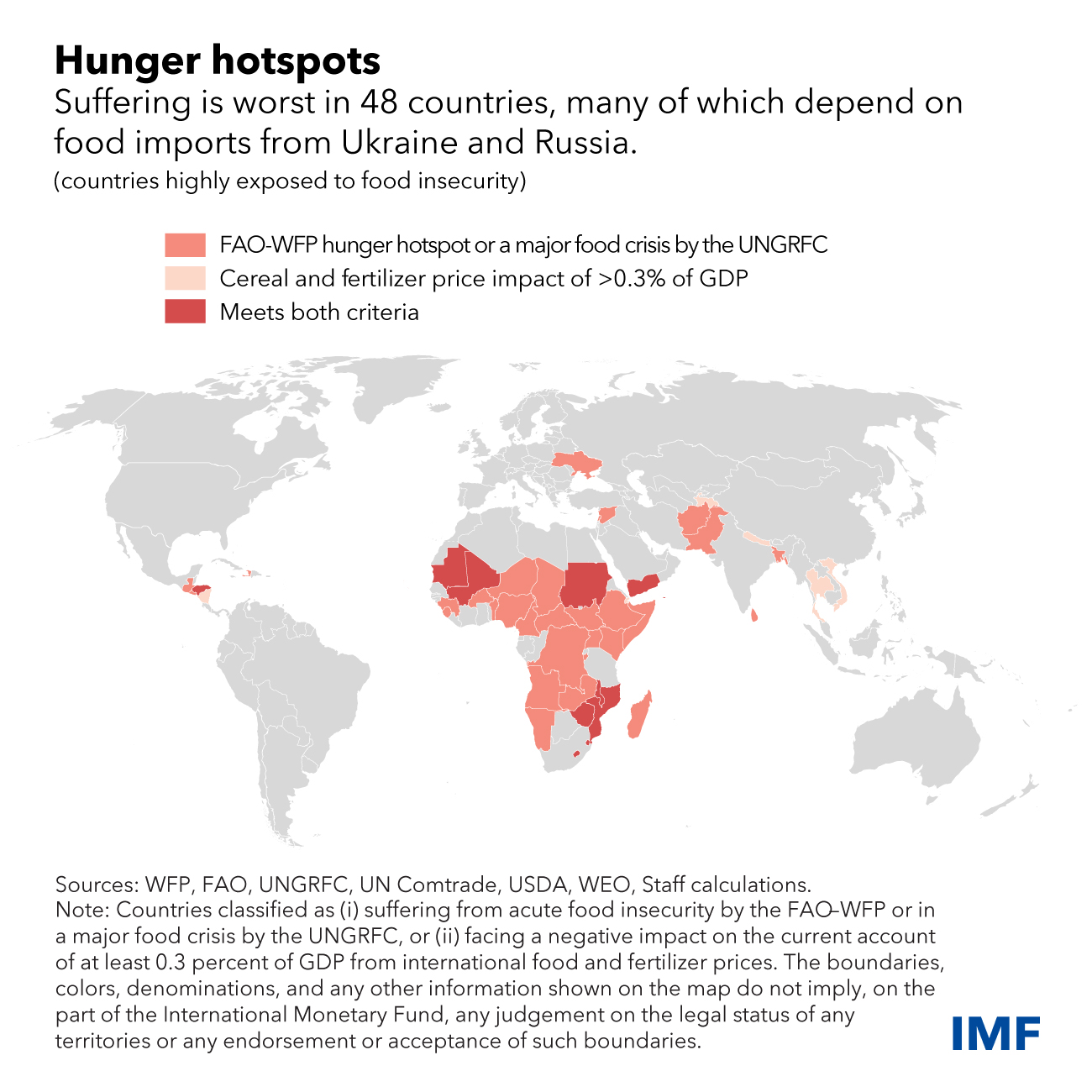 The Rising Challenge of Global Food Insecurity