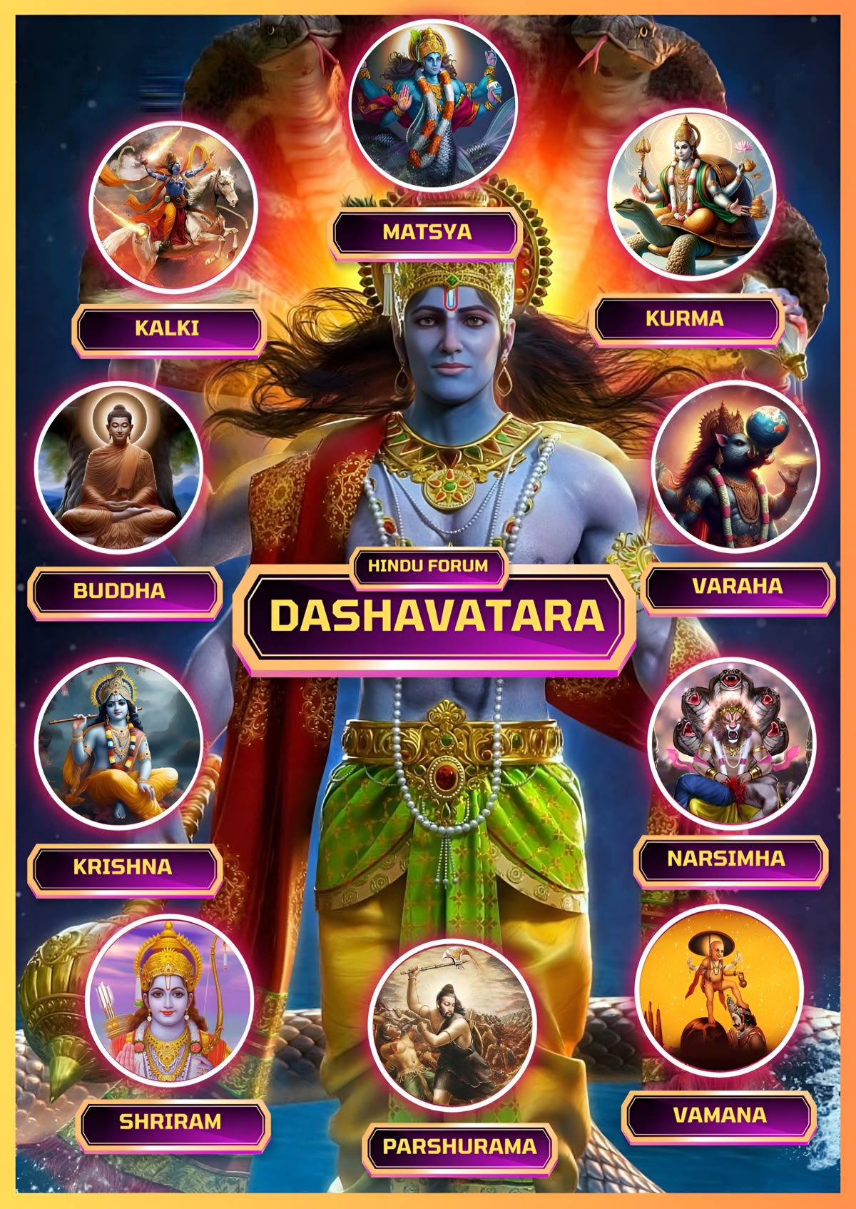 Vishnu’s Love in Ten Forms